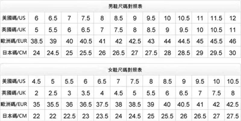 20212025年时尚鞋履WhatsApp86 18359305797 3