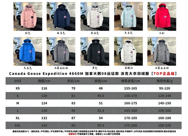 顶级版.2024改版大鹅远征款派克羽绒服|Canada Goose 08款