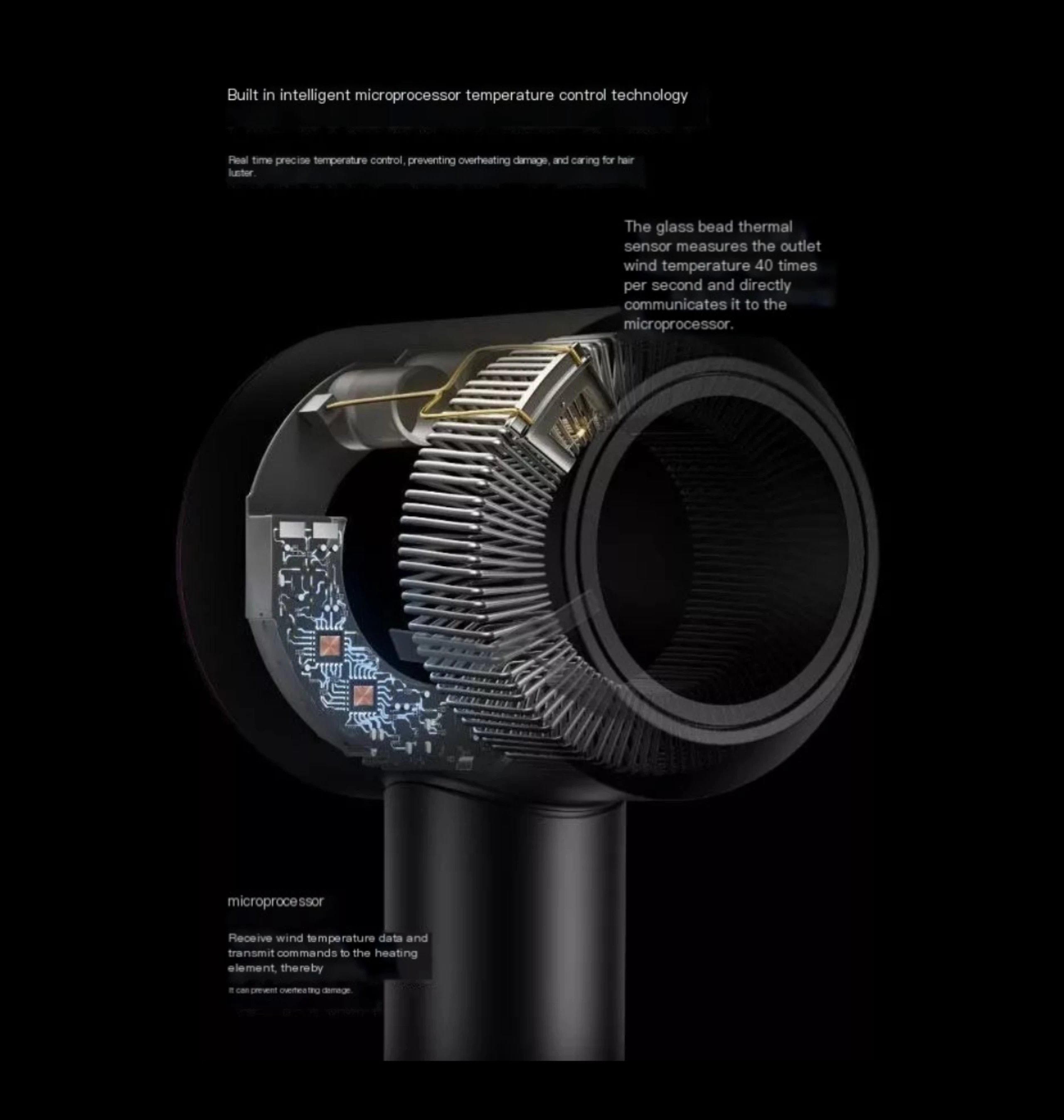 Dyson Hair Dryers & Stylers Supersonic Dryer with Attachments image 10