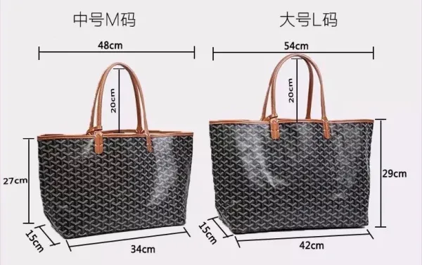 Goyard Saint Louis Tote in Gray Goyardine Canvas Handbag - 5