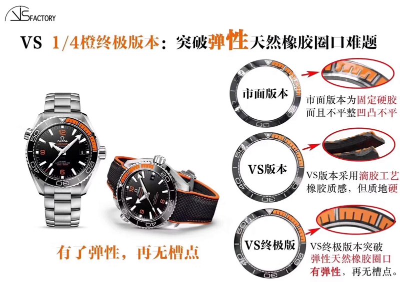 Omega watch