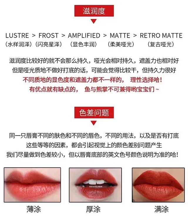渐变色上新 Mac口红迷你版小样1 8g支持验货 316到货啦 渐变色上新 Mac口红迷你版小样1 8g支持验货 316到货啦