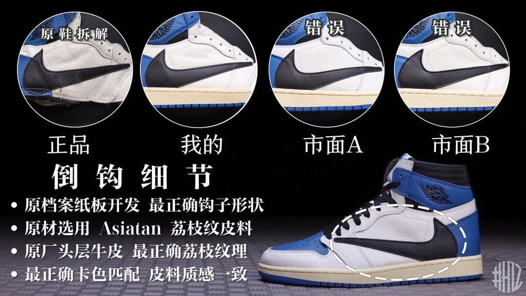 H12纯原AJ1 TS Travis Scott x Fragment x Air Jordan 1 High Military 