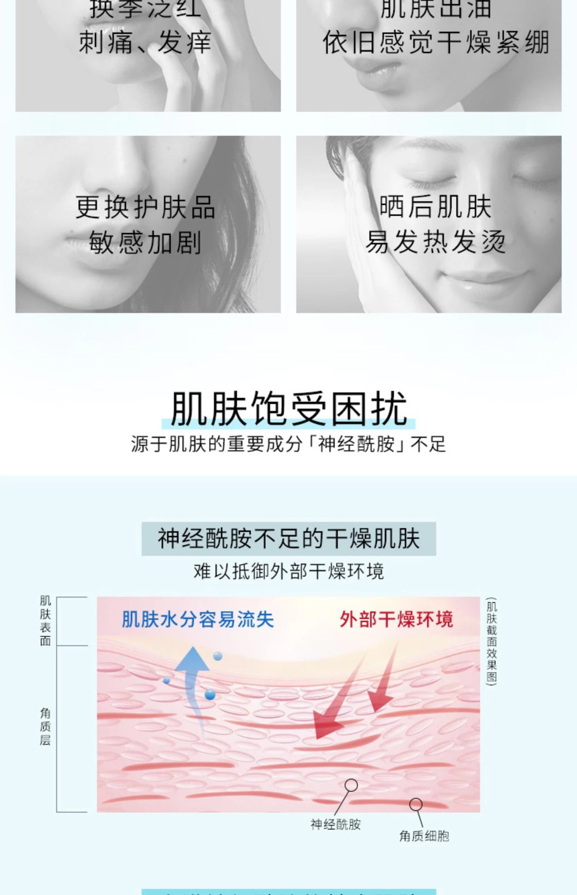 [Chengdu Warehouse] Curel Sensitive Skin Facial Cleanser Lotion Moisturizing Essence Water Emulsion Cream 40g Repair Cream Ceramide For Pregnant Women With Extremely Sensitive Skin