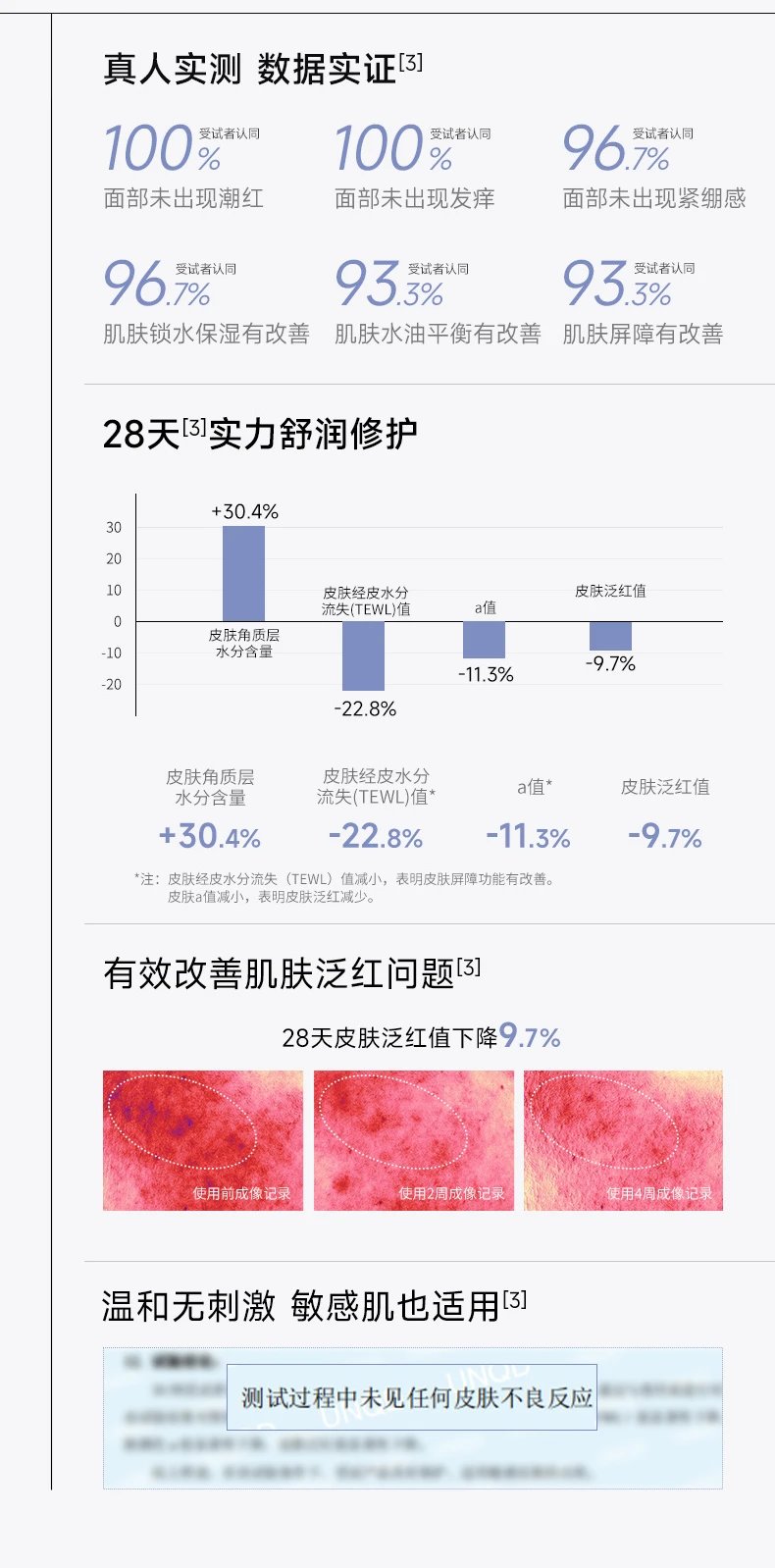 [Medical Beauty Warehouse] ⚠The new internal volume king❗The "Kefumei Ice Cream Mask 2.0" is more pro than 1.0. It has the same ingredients as 𝐋𝐚𝐦𝐞𝐫 and adds centella asiatica 🔺 to moisturize and repair, shrink pores, soothe redness and brighten skin tone.