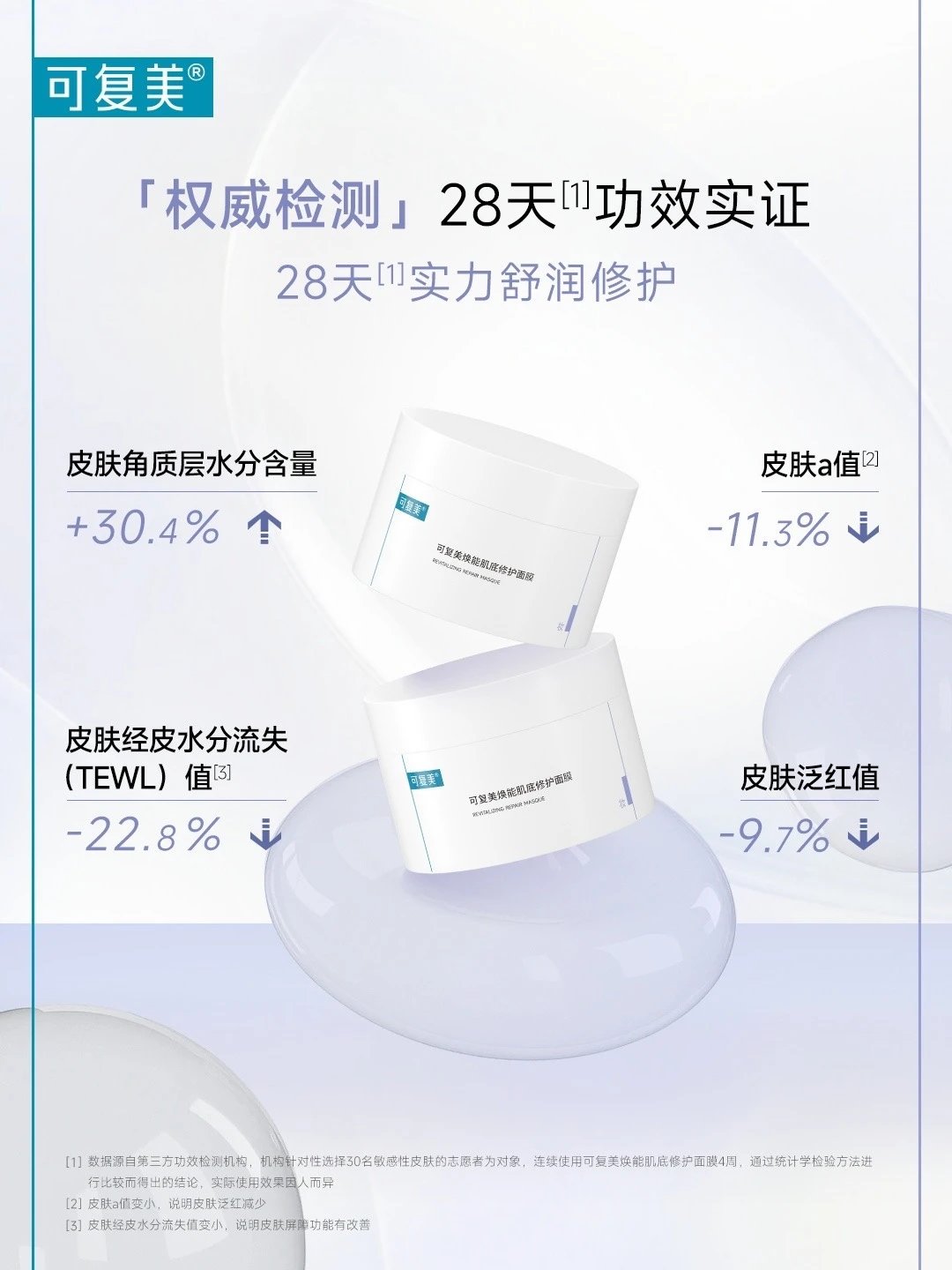 [Medical Beauty Warehouse] ⚠The new internal volume king❗The "Kefumei Ice Cream Mask 2.0" is more pro than 1.0. It has the same ingredients as 𝐋𝐚𝐦𝐞𝐫 and adds centella asiatica 🔺 to moisturize and repair, shrink pores, soothe redness and brighten skin tone.