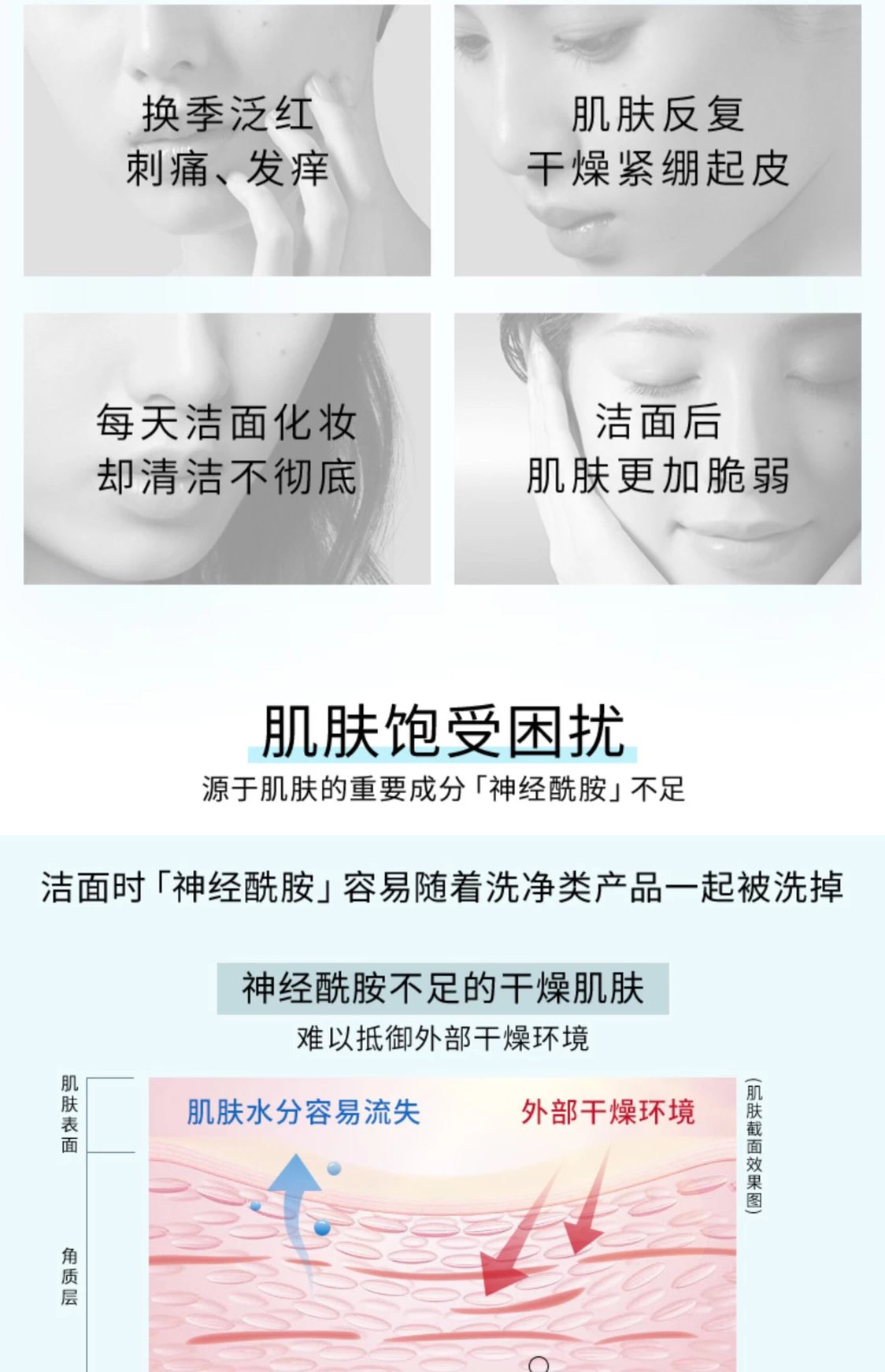 [Chengdu Warehouse] Curel Sensitive Skin Facial Cleanser Lotion Moisturizing Essence Water Emulsion Cream 40g Repair Cream Ceramide For Pregnant Women With Extremely Sensitive Skin