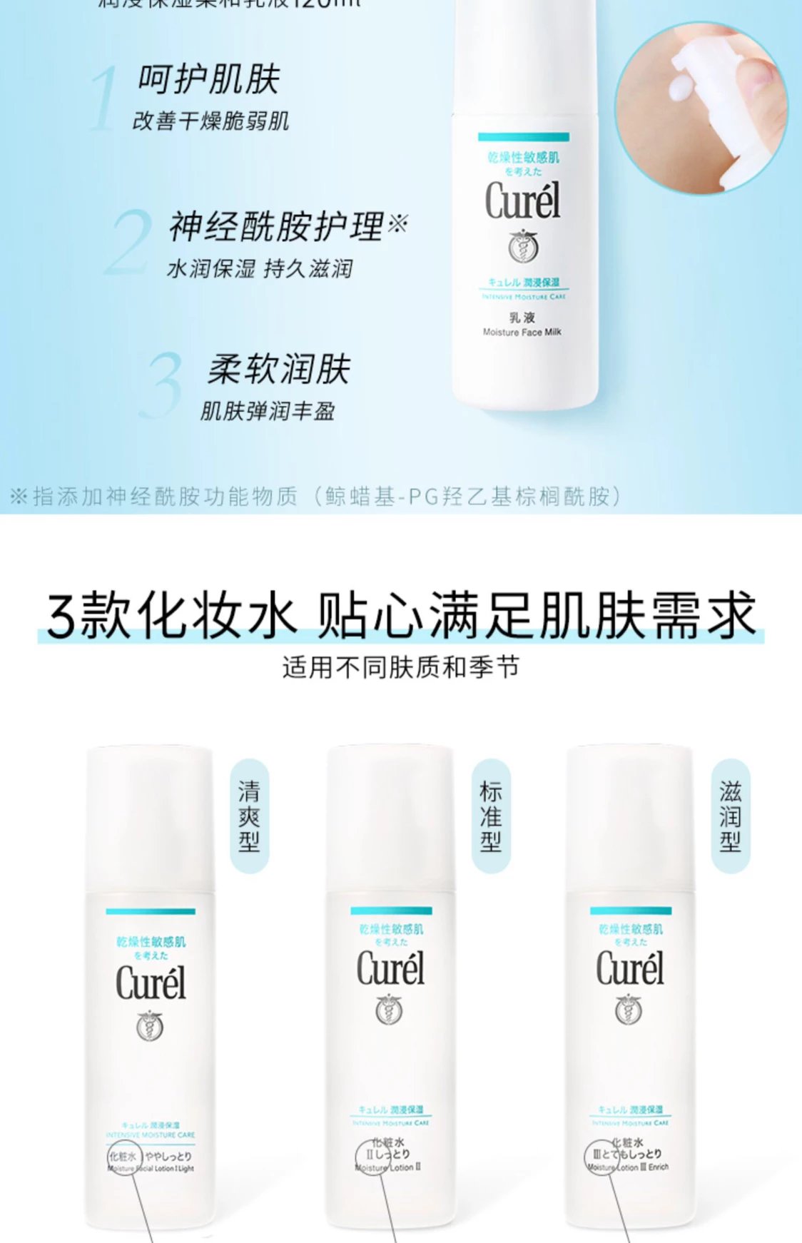 [Chengdu Warehouse] Curel Sensitive Skin Facial Cleanser Lotion Moisturizing Essence Water Emulsion Cream 40g Repair Cream Ceramide For Pregnant Women With Extremely Sensitive Skin