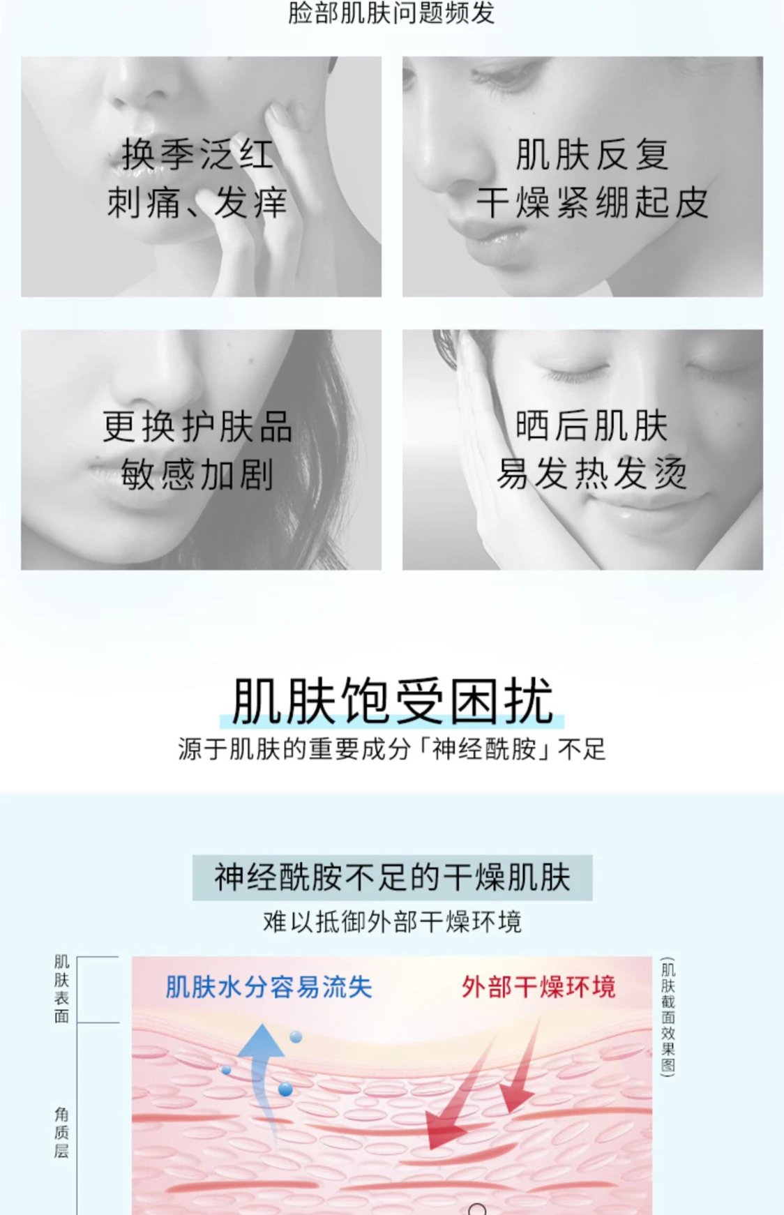 [Chengdu Warehouse] Curel Sensitive Skin Facial Cleanser Lotion Moisturizing Essence Water Emulsion Cream 40g Repair Cream Ceramide For Pregnant Women With Extremely Sensitive Skin