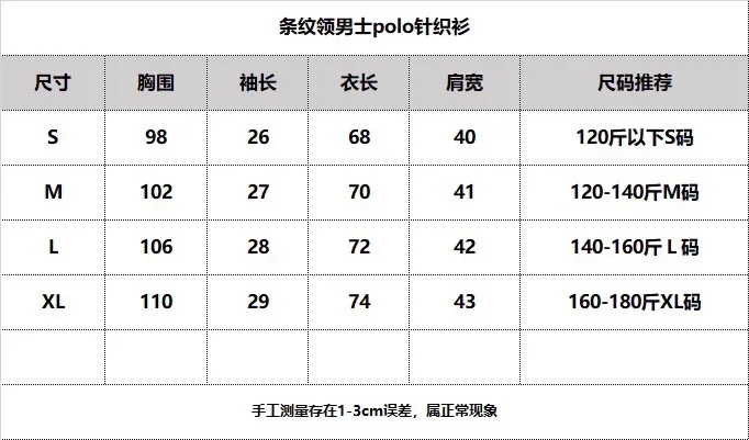 🍉原单剪标】BURBERRY巴宝莉BBR 2021年英伦绅士男条纹Polo衫羊毛衫短袖