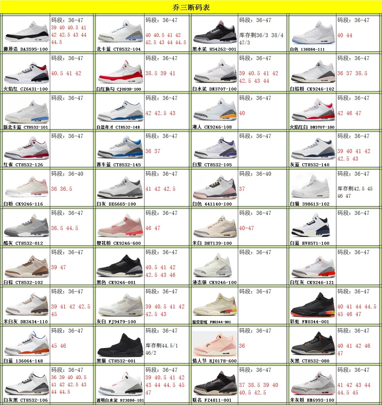S version i8 pure original AJ3 generation full series welfare special offer, original price 200+