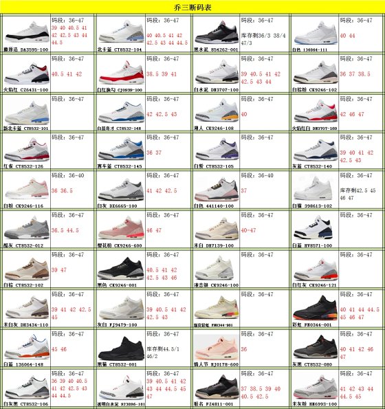 S version i8 pure original AJ3 generation full series welfare special offer, original price 200+