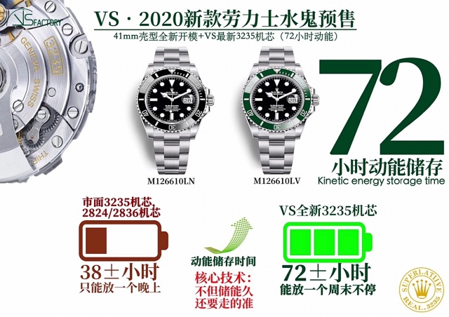 VS厂劳力士2020新款黑水鬼 41mm 搭载VS全新3235机芯，72小时动能储存(图10)