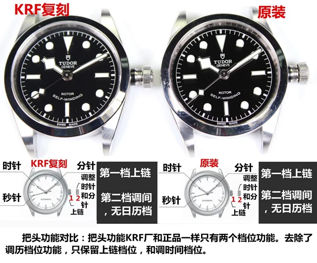 KRF厂帝舵V3碧湾糸列36mm 79500蓝面钢带(图13)