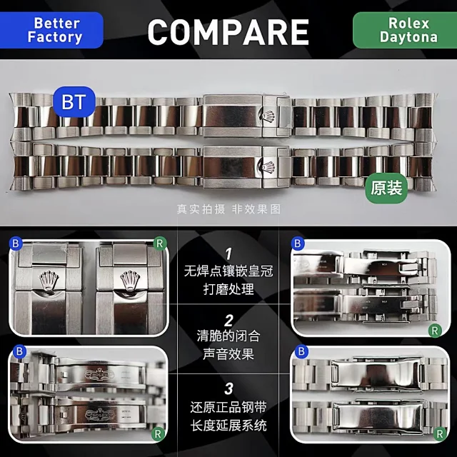 Better厂劳力士迪通拿黑陶迪(图15)