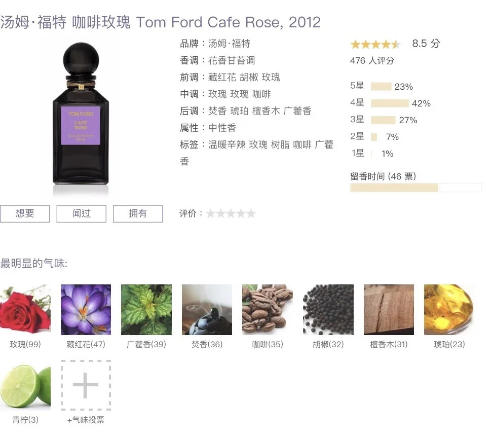 汤姆·福特咖啡玫瑰Tom Ford Cafe Rose 香水小样试香分装香水TF 香氛试管