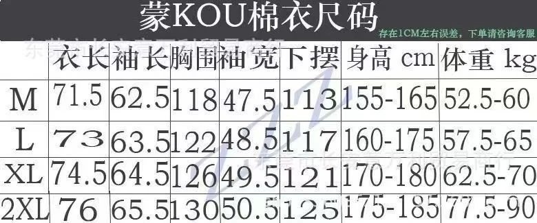 2024ss冬季新款陈奕迅同款蒙口玛雅羽绒服 Moncler Maya 蒙口亮面小标羽绒服 
Moncler Maya 经典之作亮面小标羽绒服 袖口上的口袋与小 10