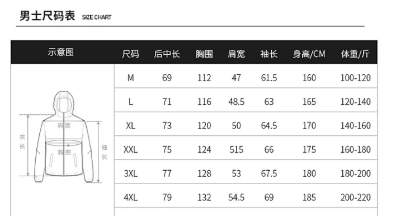 秋季新款冲锋衣外料采用国标级防水学生党开学季必备原包装原吊牌男子GORETEX 防水透气软壳冲锋衣

傲视全网最新科技面料口袋压胶防水技术 9