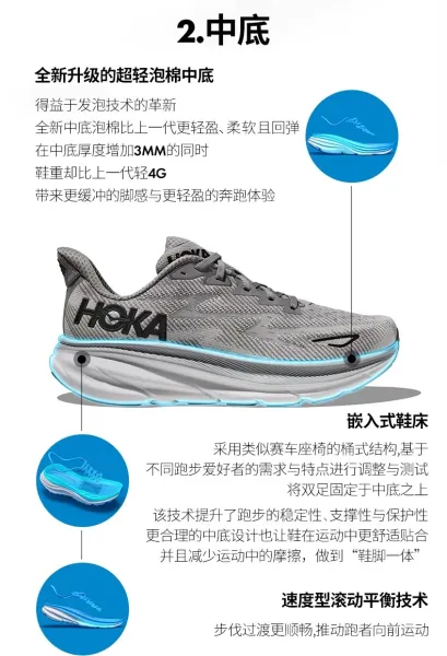 Hoka Clifton 9 Black Gold Running Shoes - 4