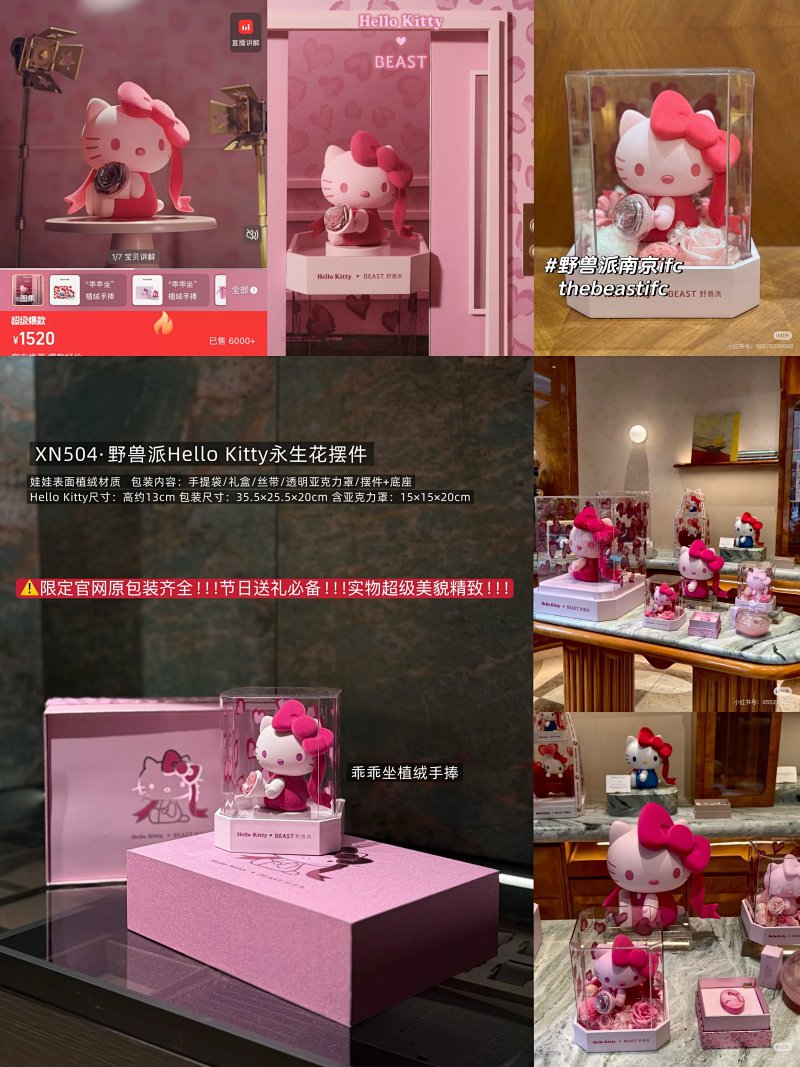 Hello Kitty