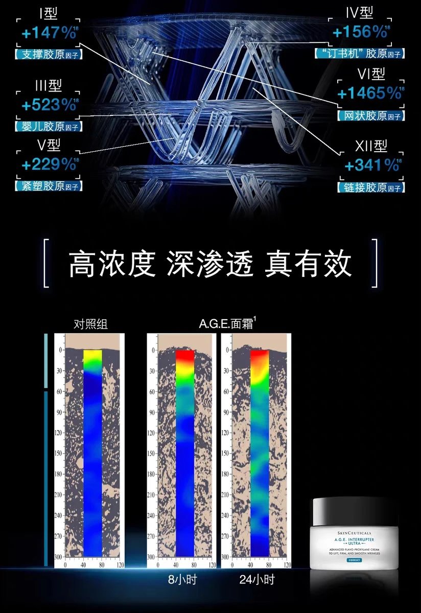 [Tianjin Warehouse] 25-year-old new version of SkinCeuticals AGE Cream 15ml 30% Bose for firming, brightening sensitive skin, anti-sugar and antioxidant, expires after June 27