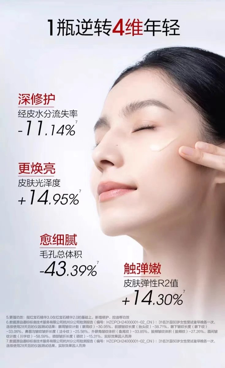 [Tianjin Warehouse] Proya 3.0 Ruby Energizing Brightening and Wrinkle Lightening Essence 15ml Firming Anti-wrinkle Nourishing Repair Moisturizing Expires after 28 years in January