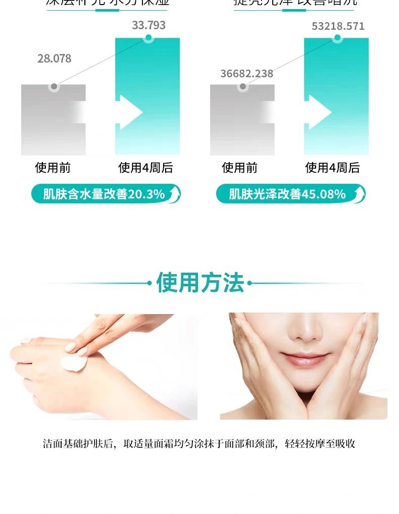 [Tianjin Warehouse] Rejuran Rejuvenation Cream 50ml Moisturizing Cream Repairs Skin Barrier Anti-Wrinkle Firming Sensitive Redness Expires in January 28