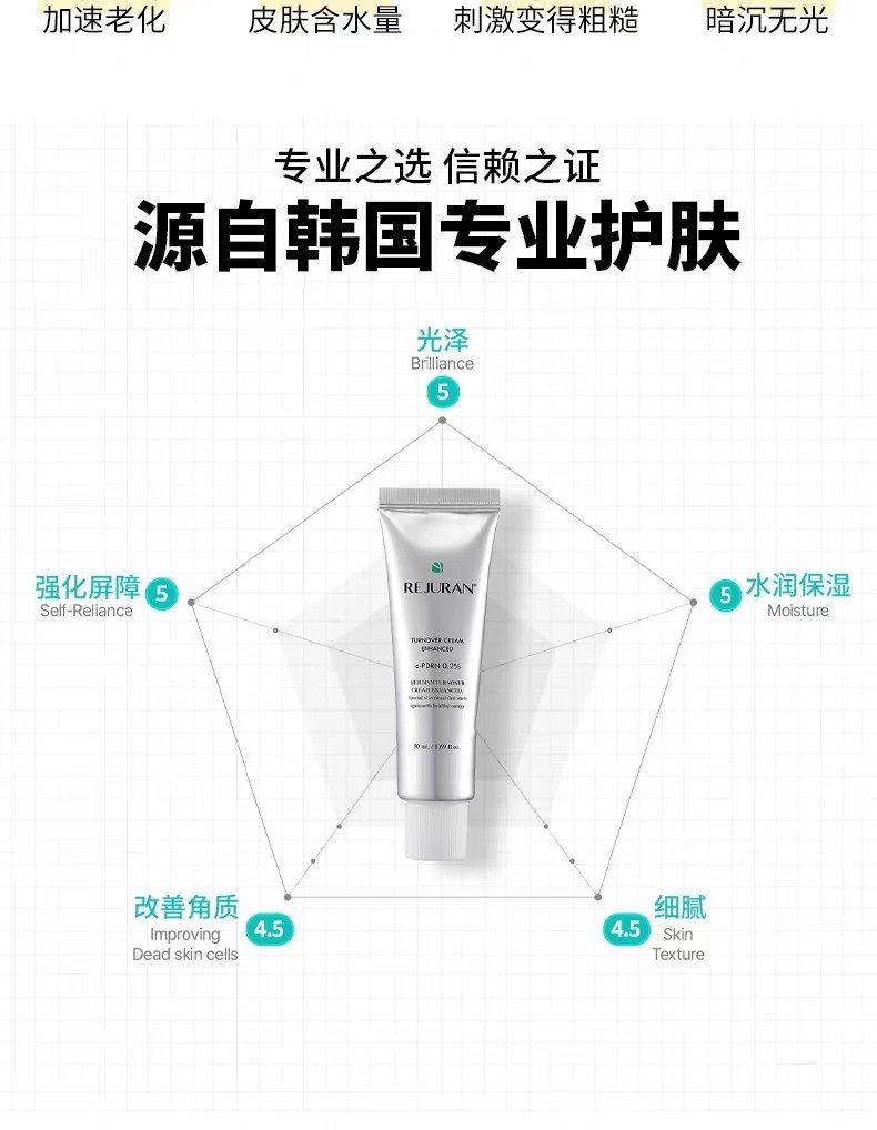 [Tianjin Warehouse] Rejuran Rejuvenation Cream 50ml Moisturizing Cream Repairs Skin Barrier Anti-Wrinkle Firming Sensitive Redness Expires in January 28