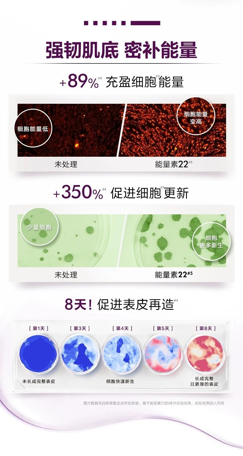 [Tianjin Warehouse] L'Oreal 4th Generation Little Black Bottle Essence Body Serum 15ml Youth Code Repair and Moisturizing Expires after January 28