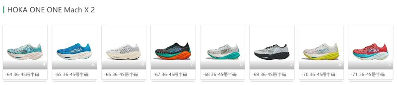 Hoka One Mach X 2