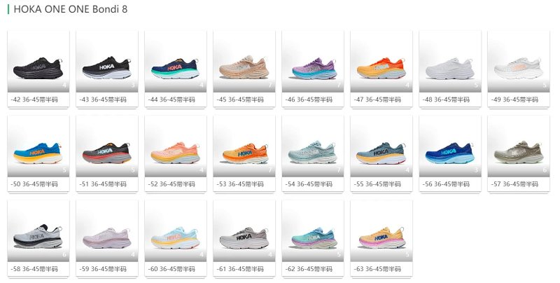 Hoka One Bondi 8