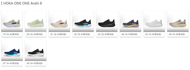 Hoka One Arahi 8