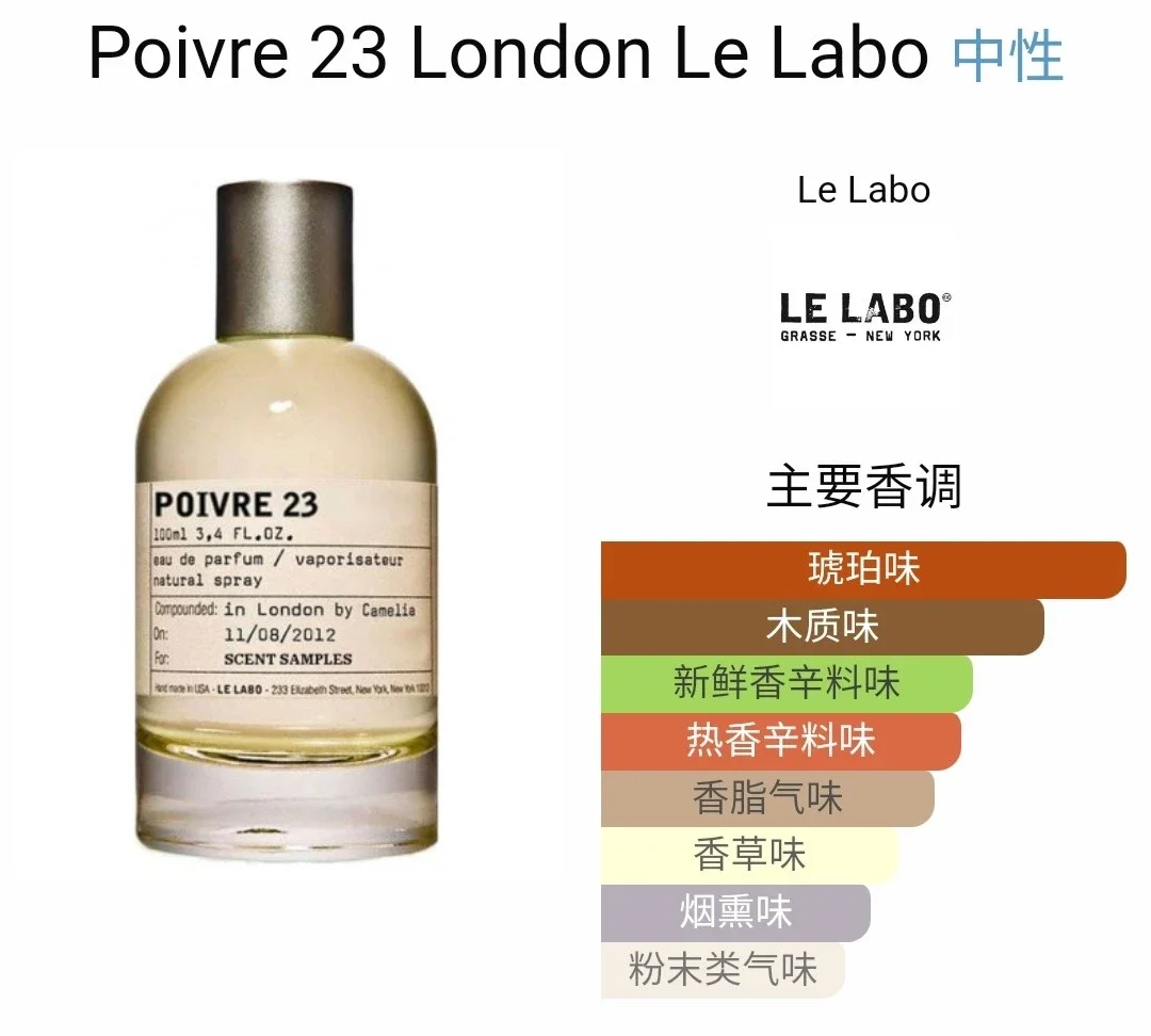 専用 】LE LABO POIVRE 23 オードパルファム 15ml（楽天市場